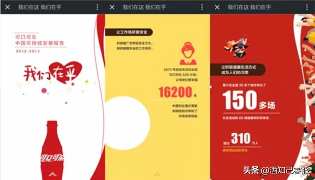 微信開發(fā)，微信H5開發(fā)，H5互動(dòng)營(yíng)銷